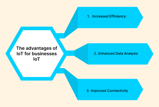 Code Calibre Support