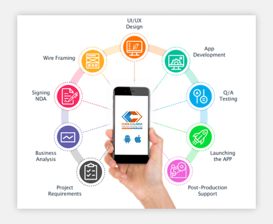Code Calibre Support