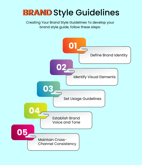 Code Calibre Support