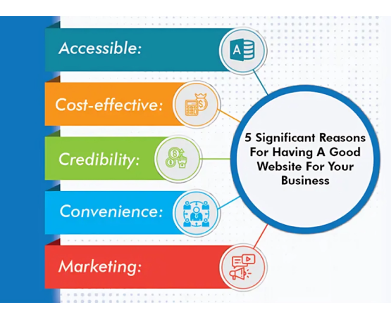 Code Calibre Support