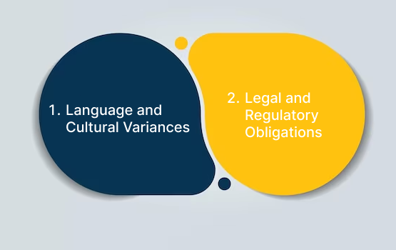 Code Calibre Support