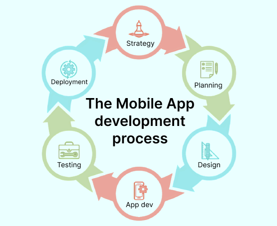 Code Calibre Support