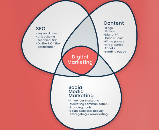 Code Calibre Support