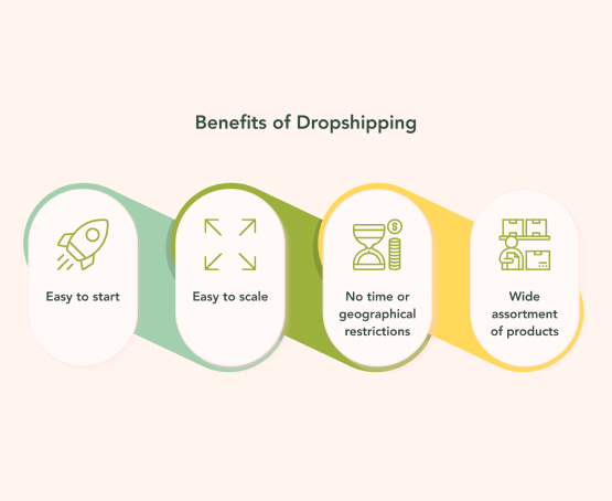 Code Calibre Support