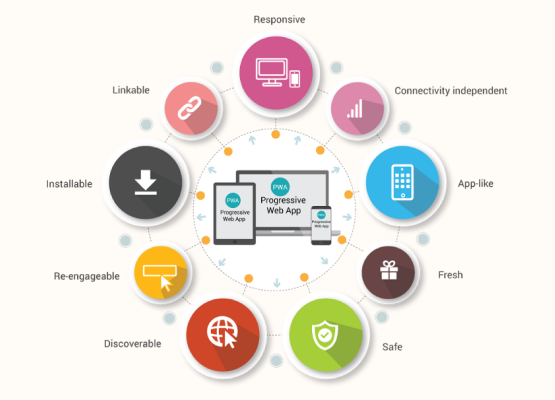 Code Calibre Support