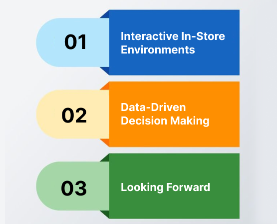 Code Calibre Support
