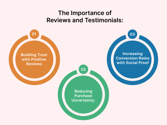 Code Calibre Support